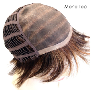 Monofilament Top